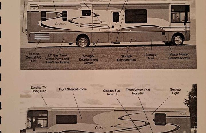 2004 Winnebago Itasca full